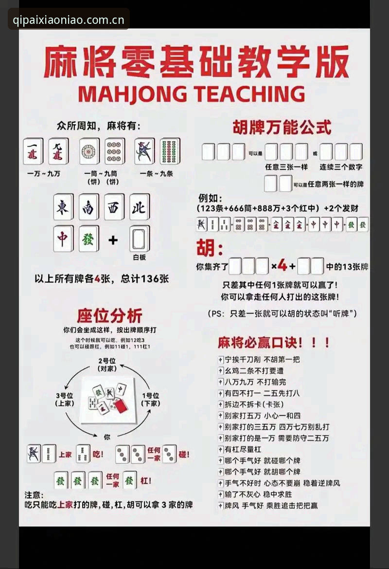 小鸟棋牌体育评测 小鸟棋牌平台使用教程:从零开始的棋牌竞技游戏体验指南